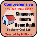 Introduction to Feng Shui by Cecil Lee